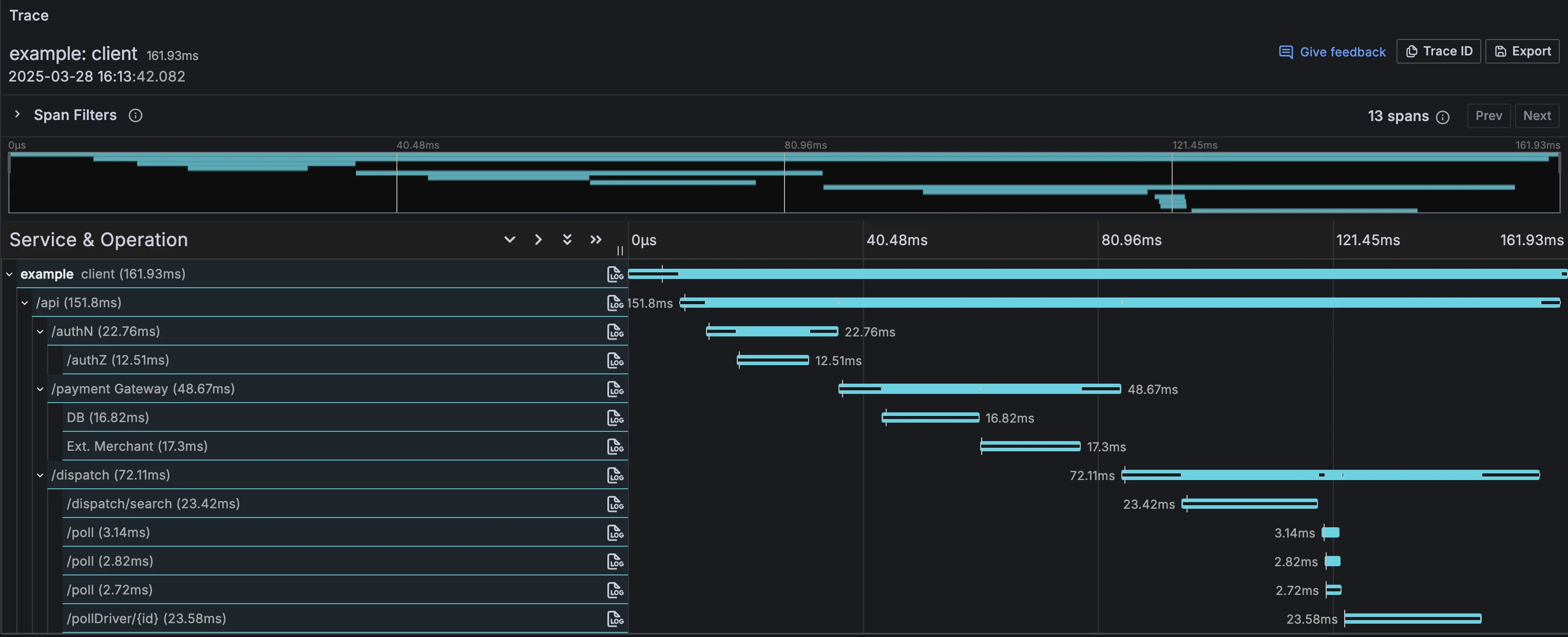以瀑布图形式在 Grafana Tempo 中可视化的 Effect 应用 Trace 详情 Grafana Tempo 中的 Trace